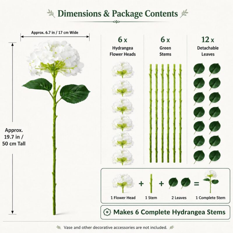 Real Touch Hydrangea Artificial Flowers, 19.7in Faux Silk Stems Bundle