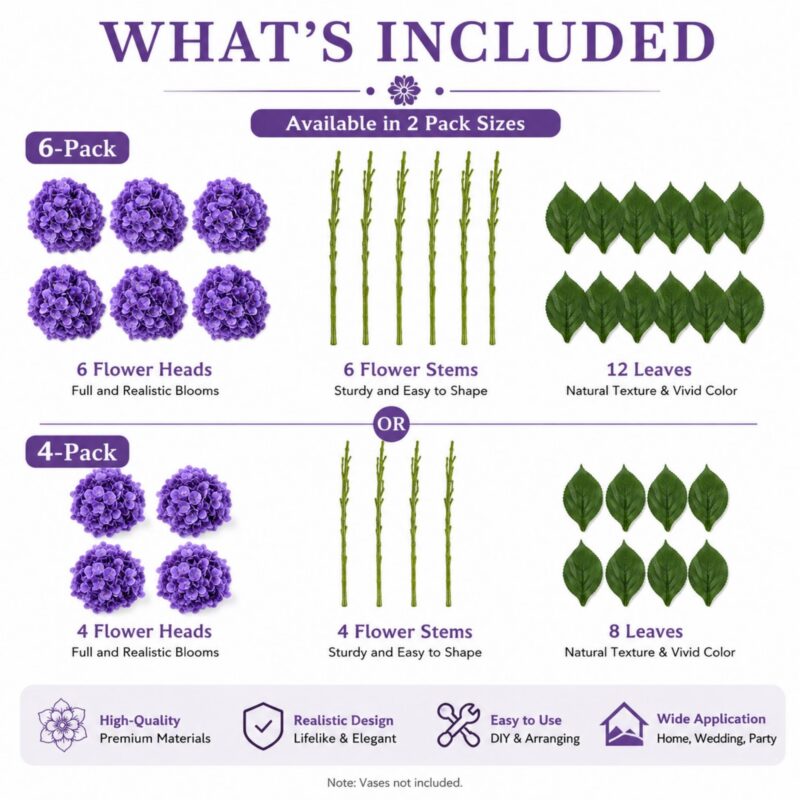 Hydrangeas